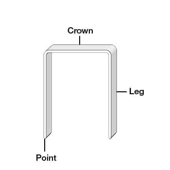 How to choose the correct staple wire